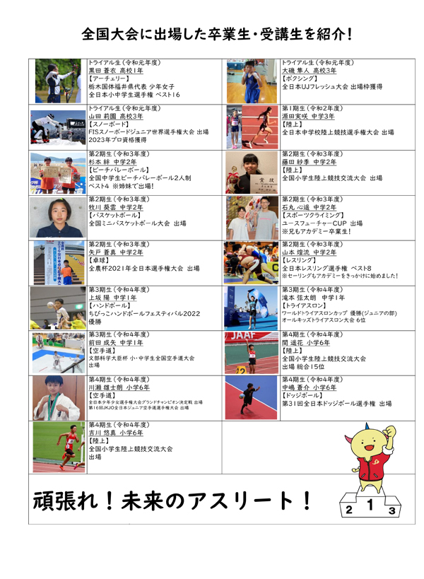 全国大会に出場した受講生・卒業生